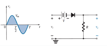 Answered: Draw the output voltage waveform of the… | bartleby