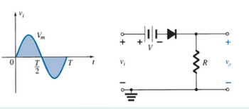 Answered: Draw the output voltage waveform of the… | bartleby