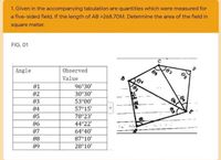 1. Given in the accompanying tabulation are quantities which were measured for
a five-sided field. If the length of AB =268.70M. Determine the area of the field in
square meter.
FIG. 01
Angle
Observed
es
Value
01
96°30'
02
30°30'
03
53°00'
04
57°15'
05
78°23'
06
44°22'
07
64°40'
08
87°10'
09
28°10'
268.70
