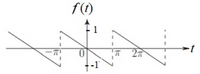 f(1)
1
-t
27
+-1
