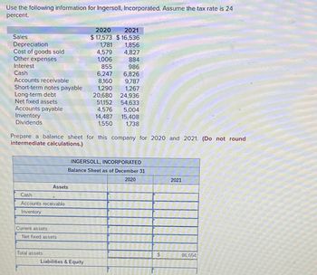 Use the following information for Ingersoll, Incorporated. Assume the tax rate is 24
percent.
Sales
Depreciation
Cost of goods sold
Other expenses
Interest
Cash
Accounts receivable
Short-term notes payable
Long-term debt
Net fixed assets
Accounts payable
Inventory
Dividends
Cash
Accounts receivable
Inventory
Current assets
Assets
Net fixed assets
Total assets
Prepare a balance sheet for this company for 2020 and 2021. (Do not round
intermediate calculations.)
2020 2021
$17,573 $16,536
1,781
4,579
1,006
855
6,247
8,160
1,290
Liabilities & Equity
1,856
4,827
884
986
6,826
9,787
1,267
20,680 24,936
51,152 54,633
4,576
5,004
14,487 15,408
1,550 1,738
INGERSOLL, INCORPORATED
Balance Sheet as of December 31
2020
$
2021
86,654