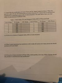 2. Lauren likes the combination of Larry's Pizza and Dr. Pepper (soda) for dinner. When the
price of a soda is $2 per unit and the price of a slice of pizza is $3, Lauren tries to maximize her
satisfaction by consuming various units of soda and pizzas. The table below show you total
utility of soda and pizza at different units.
Table 1. Total Utility (TU) and Marginal Utility (MU) of Pizza and Soda
Unit of Soda
TU (Soda)
MU (Soda)
Unit of Pizza
TU (Pizza)
MU (Pizza)
1
100
1
300
180
540
240
3
720
4
280
4.
840
310
900
6.
900
(1) Fill the two columns of marginal utility (MU) of soda and pizza.
(2) When Lauren maximizes her satisfaction with 4 sodas ($2 each), how many pizzas she should
purchase at $3 each slide?
(3) If the price of pizza increases to $6 per slide, ceteris paribus, how may slides of pizzas should
she purchase to maximize her total satisfaction?
3
