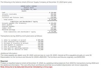 The following is the balance sheet of Korver Supply Company at December 31, 2023 (prior year).
KORVER SUPPLY COMPANY
Balance Sheet
At December 31, 2023
Assets
Cash
Accounts receivable
Inventory
Furniture and fixtures (net)
Total assets
Liabilities and Shareholders' Equity
Accounts payable (for inventory)
Notes payable
Interest payable
Common stock
Retained earnings
Total liabilities and shareholders' equity
Transactions during 2024 (current year) were as follows:
1. Sales to customers on account
2. Cash collected from customers
3. Purchase of inventory on account.
4. Cash payment to suppliers
5. Cost of inventory sold
6. Cash paid for operating expenses
7. Cash paid for interest on notes
$ 800,000
780,000
550,000
560,000
500,000
160,000
12,000
$ 120,000
300,000
200,000
150,000
$ 770,000
$ 190,000
200,000
6,000
100,000
274,000
$ 770,000
Additional Information:
The notes payable are dated June 30, 2023, and are due on June 30, 2025. Interest at 6% is payable annually on June 30.
Depreciation on the furniture and fixtures for 2024 is $20,000. The furniture and fixtures originally cost $300,000.
Required:
Prepare a classified balance sheet at December 31, 2024, by updating ending balances from 2023 for transactions during 2024 and
the additional information. The cost of furniture and fixtures and their accumulated depreciation are shown separately.
Note: Amounts to be deducted should be indicated by a minus sign.