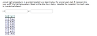 Annual high temperatures in a certain location have been tracked for several years. Let X represent the
year and Y the high temperature. Based on the data shown below, calculate the regression line (each value
to two decimal places).
y =
x +
X
y
2
7.36
3
5.45
4
4.44
5
6.83
6
6.52
7
4.01
8
4.8

