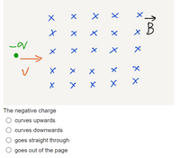 ーV
The negative charge
curves upwards
curves downwards
goes straight through
goes out of the page
X X
