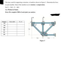 The truss, used for supporting a structure, is loaded as shown in Figure 3. Determine the force
in each member. State if the members are in tension or compression.
Set Pi = 5kN, P2 = 4kN.
Use Method of Joints.
Draw the complete FBD of each joint you analyse.
P1
P2
Member
Force (kN)
T or C
AD
400
45°
45°
AB
900
DB
1 m
ВС
DC
900
E
DE
000
1 m
1m
Figure 3
