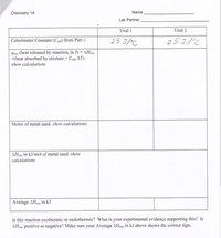 Chemistry 1A
Name
Lab Partner
Trial 1
Trial 2
25 J/C
255/°C
Calorimeter Constant (Ceal) from Part 1
9rxn (heat released by reaction, in J) = AH2m
=(heat absorbed by mixture + Ceai AT)
show calculations
Moles of metal used. show calculations
AHro1 in kJ/mol of metal used. show
calculations
Average AHn in k.J
Is this reaction exothermic or endothermic? What is your experimental evidence supporting this? Is
AHrn positive or negative? Make sure your Average AHrxn in kJ above shows the correct sign.
