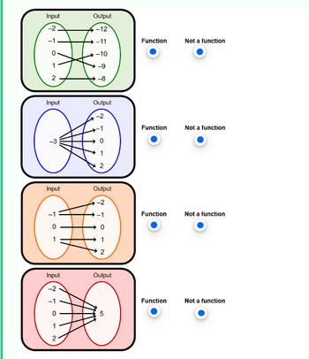 Input
2
Input
G
?
Input
Input
-2
Output
-12
-11
-10
-9
-8
Output
-2
2
Output
-2
2
Output
美
5
Function
Function
Function
Function
Not a function
Not a function
Not a function
Not a function