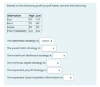 Based on the following profit payoff table, answer the following:
Alternative
Buy
Rent
High Low
90 -10
70
40
Lease
60
55
Prior Probability 0.4
0.6
The optimistic strategy is: Lease +
The pessimistic strategy is:
The maximum likelihood strategy is:
The minimax regret strategy is:
The expected payoff strategy is:
The expected value of perfect information is:
