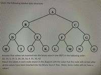 Given the following labeled data structure:
E
F
H
J
M
Assume that values are inserted into the binary search tree (BST) in the following order:
20, 35, 5, 19, 3, 28, 26, 16, 4, 31, 50, 42
Match the labels in each node shown in the diagram with the value that the node will contain after
all the values have been inserted into the Binary Search Tree. (Note: Some nodes will not have a
value.)
