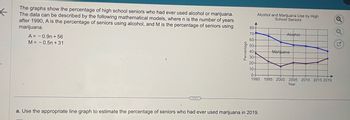 ←
The graphs show the percentage of high school seniors who had ever used alcohol or marijuana.
The data can be described by the following mathematical models, where n is the number of years
after 1990, A is the percentage of seniors using alcohol, and M is the percentage of seniors using
marijuana.
.
A=0.9n+ 56
M= -0.5n +31
***
Percentage
Alcohol and Marijuana Use by High
School Seniors
80+
70-
60-
50-
40-
30+
20-
10-
Alcohol
a. Use the appropriate line graph to estimate the percentage of seniors who had ever used marijuana in 2019.
Marijuana
0+
1990 1995 2000 2005 2010 2015 2019
Year