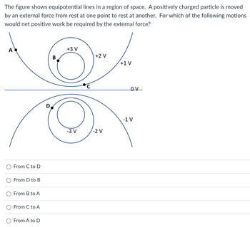 Answered: The Figure Shows Equipotential Lines In… | Bartleby