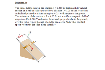 Answered: Problem #4 The Figure Below Shows A Bar… | Bartleby