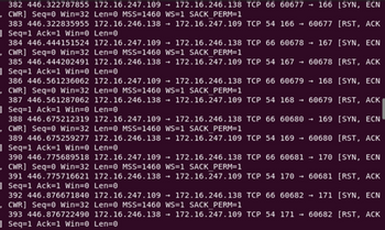 382 446.322787855 172.16.247.109
-
172.16.246.138 TCP 66 60677 → 166 [SYN, ECN
, CWR] Seq=0 Win=32 Len-0 MSS=1460 WS=1 SACK_PERM=1
383 446.322835955 172.16.246.138 172.16.247.109 TCP 54 16660677 [RST, ACK
Seq-1 Ack=1 Win=0 Len=0
384 446.444151524 172.16.247.109 → 172.16.246.138 TCP 66 60678 167 [SYN, ECN
CWR] Seq=0 Win=32 Len-0 MSS=1460 WS=1 SACK_PERM=1
385 446.444202491 172.16.246.138 → 172.16.247.109 TCP 54 167 60678 [RST, ACK
Seq 1 Ack-1 Win-0 Len=0
386 446.561236062 172.16.247.109
172.16.246.138 TCP 66 60679 168 [SYN, ECN
60679 [RST, ACK
CWR] Seq=0 Win=32 Len-0 MSS=1460 WS=1 SACK_PERM=1
387 446.561287062 172.16.246.138 → 172.16.247.109 TCP 54 168
]Seq=1 Ack=1 Win=0 Len=0
388 446.675212319 172.16.247.109
172.16.246.138 TCP 66 60680 169 [SYN, ECN
CWR] Seq=0 Win=32 Len-0 MSS=1460 WS=1 SACK_PERM=1
389 446.675259277 172.16.246.138 → 172.16.247.109 TCP 54 169 - 60680 [RST, ACK
Seq 1 Ack-1 Win-0 Len=0
390 446.775689518 172.16.247.109 172.16.246.138 TCP 66 60681 → 170 [SYN, ECN
CWR] Seq=0 Win=32 Len-0 MSS=1460 WS=1 SACK_PERM=1
391 446.775716621 172.16.246.138 → 172.16.247.109 TCP 54 17060681 [RST, ACK
Seq-1 Ack-1 Win-0 Len=0
392 446.876671840 172.16.247.109
172.16.246.138 TCP 66 60682171 [SYN, ECN
CWR] Seq=0 Win=32 Len-0 MSS=1460 WS=1 SACK_PERM=1
393 446.876722490 172.16.246.138 → 172.16.247.109 TCP 54 171 - 60682 [RST, ACK
]Seq=1 Ack=1 Win=0 Len=0