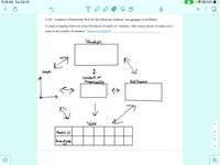 10:48 AM Tue Feb 23
VPN 54%
+ :
5-103. Complete a Proportions Web for the following situation. (see glossary in textbook)
A candy-wrapping robot can wrap 434 pieces of candy in 5 minutes. How many pieces of candy can it
wrap
in
any number of minutes? Homework Help
Situation
Graph
Constant of
Proportionality
Rule/Equation
Table
Minutes (x)
2
Pieces of Landly
