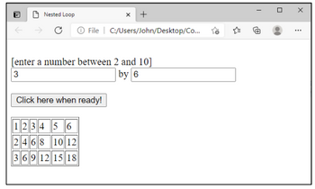 Answered: Create a nested loop program that will… | bartleby