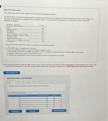 Required information
[The following information applies to the questions displayed below]
Southern Allen Interiors Incorporated is a leading manufacturer and retailer of home furnishings in the United States and
abroad. The following is adapted from Southern Allen's June 30, 2019, trial balance. (The amounts shown represent
millions of dollars)
Accounts Payable
Accounts Receivable
Cash
Common Stock
Equipment
Inventory
Notes Payable (long-term)
Notes Payable (short-term)
Prepaid Rent
Retained Earnings
Salaries and Wages Payable
Software
Assume that the following events occurred in the following quarter
a. Paid $50 cash for additional inventory.
b. Issued additional shares of common stock for $40 in cash
c. Purchased equipment for $160; paid $75 in cash and signed a note to pay the remaining $85 in two years.
d. Signed a short-term note to borrow $14 cash
e. Conducted negotiations to purchase a sawmill, which is expected to cost $36
View transaction list
3. Record the transaction effects determined in part 2 using journal entries. (If no entry is required for a transaction/event, select "No
Journal Entry Required" in the first account field. Enter your answers in millions (Le, 10,000,000 should be entered as 101.)
Journal entry worksheet
Note: Enter debts before credits
Transaction
5
Paid $50 cash for additional Inventory. Record the transaction
Racord antry
$ 128
17
114
29
310
150
170
1
31
337
27
70
General Journal
Clear entry
Debil
Credit
View general journal
>