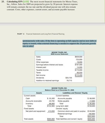 25. Calculating EFN [LO2] The most recent financial statements for Moose Tours,
Inc., follow. Sales for 2009 are projected to grow by 20 percent. Interest expense
will remain constant; the tax rate and the dividend payout rate will also remain
constant. Costs, other expenses, current assets, and accounts payable increase
PART 2 Financial Statements and Long-Term Financial Planning
spontaneously with sales. If the firm is operating at full capacity and no new debt or
equity is issued, what external financing is needed to support the 20 percent growth
rate in sales?
Current assets
Cash
Sales
Costs
Other expenses
Earnings before interest and taxes
Interest paid
Taxable income
Taxes
Net income
Total assets
Dividends
Addition to retained earnings
Assets
Accounts receivable
Inventory
Total
MOOSE TOURS, INC.
2008 Income Statement
Fixed assets
Net plant and equipment
MOOSE TOURS, INC.
Balance Sheet as of December 31, 2008
$33,735
78,715
413,000
Current liabilities
$ 25,300
40,700
86,900
Total
$152,900 Long-term debt
Owners' equity
Liabilities and Owners' Equity
Accounts payable
Notes payable
$929,000
723,000
19,000
$187,000
14,000
$173,000
60,550
$112,450
$ 68,000
17,000
$ 85,000
$158,000
Common stock and paid-in surplus $140,000
Retained earnings
182,900
Total
$322,900
$565,900 Total liabilities and owners' equity
$565,900