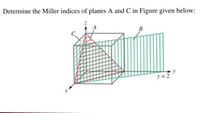 Determine the Miller indices of planes A and C in Figure given below:
A
y = 2
