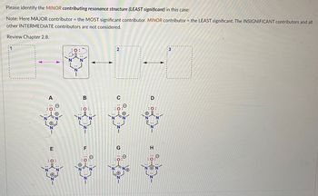 **Educational Content: Identifying the Minor Contributing Resonance Structure**

**Task:**

Please identify the **MINOR contributing resonance structure** (LEAST significant) in this case:

**Note:** 
- MAJOR contributor = the MOST significant contributor.
- MINOR contributor = the LEAST significant.
- INSIGNIFICANT contributors and all other INTERMEDIATE contributors are not considered. 

For further understanding, refer to **Chapter 2.8**.

**Diagram Explanation:**

There is a central resonance structure composed of three nitrogen (N) atoms and one oxygen (O) atom, with the resonance indicated by arrows showing the electron delocalization between different forms. The diagrams are labeled 1, 2, and 3 within dashed boxes, but appear empty except for box 2.

Below the primary structure, several potential resonance structures labeled A through H are presented. Each structure represents a different arrangement of electrons and charges around an N-O framework.

- Structures show variations in the positions of electrons (dots) and formal charges (positive and negative).
- Positive charges are indicated as (+) on certain nitrogen atoms, and negative charges (-) are on the oxygen atoms.

By comparing each structure's stability based on formal charges, octet satisfaction, and electron arrangement, determine which structure is the least stable, and thus the MINOR contributor.

This exercise requires understanding the principles of resonance stability, including electronegativity and charge distribution in resonance structures. 

Remember to review Chapter 2.8 for a detailed breakdown of resonance principles and contributing factors for structure stability.