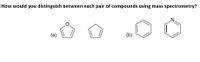 How would you distinguish between each pair of compounds using mass spectrometry?
(a)
(b)
