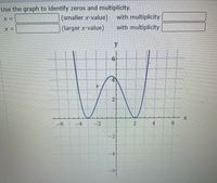 Use the graph to identify zeros and multiplicity.
(smaller x-value)
with multiplicity
(larger x-value)
with multiplicity
21
9.
-4
-2
4
9.
-2
-4
-6
2.
