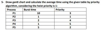 5- Draw gantt chart and calculate the average time using the given table by priority
algorithm, considering the heist priority is 1:
Process
Burst time
P1
P2
P3
P4
P5
10
1
2
1
5
Priority
3
1
4
LO
5
2