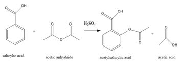 OH
salicylic acid
acetic anhydride
H₂SO4
OH
acetylsalicylic acid
OH
acetic acid.