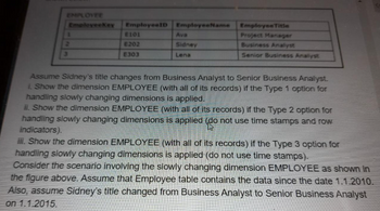 EMPLOYEE
Employeekey
EmployeeID
E101
E202
E303
EmployeeName
Ava
Sidney
Lena
Employee Title
Project Manager
Business Analyst
Senior Business Analyst
Assume Sidney's title changes from Business Analyst to Senior Business Analyst.
i. Show the dimension EMPLOYEE (with all of its records) if the Type 1 option for
handling slowly changing dimensions is applied.
ii. Show the dimension EMPLOYEE (with all of its records) if the Type 2 option for
handling slowly changing dimensions is applied (do not use time stamps and row
indicators).
W
iii. Show the dimension EMPLOYEE (with all of its records) if the Type 3 option for
handling slowly changing dimensions is applied (do not use time stamps).
Consider the scenario involving the slowly changing dimension EMPLOYEE as shown in
the figure above. Assume that Employee table contains the data since the date 1.1.2010.
Also, assume Sidney's title changed from Business Analyst to Senior Business Analyst
on 1.1.2015.