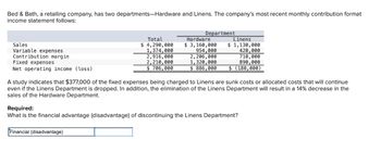 Bed & Bath, a retailing company, has two departments-Hardware and Linens. The company's most recent monthly contribution format
income statement follows:
Sales
Variable expenses
Contribution margin
Net operating income (loss)
Fixed expenses
Total
$ 4,290,000
1,374,000
2,916,000
2,210,000
$ 706,000
Department
Hardware
Linens
$ 3,160,000
$ 1,130,000
954,000
2,206,000
1,320,000
420,000
710,000
890,000
$ 886,000
$ (180,000)
A study indicates that $377,000 of the fixed expenses being charged to Linens are sunk costs or allocated costs that will continue
even if the Linens Department is dropped. In addition, the elimination of the Linens Department will result in a 14% decrease in the
sales of the Hardware Department.
Required:
What is the financial advantage (disadvantage) of discontinuing the Linens Department?
Financial (disadvantage)
_