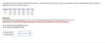 Consider the three stocks in the following table. Pt represents price at time t, and ot represents shares outstanding at time t. Stock C
splits two for one in the last period.
Stock Po
P1 21
75
65
75
75
75
55 150 50 150
50 150
110 150 115 150 60 300
A
B
с
с
20
75
P2
a. Rate of return
b. Rate of return
Required:
Calculate the first-period rates of return on the following indexes of the three stocks (t=0 to t= 1):
Note: Do not round intermediate calculations. Round your answers to 2 decimal places.
a. A market-value-weighted index.
b. An equally weighted index.
22
%
%