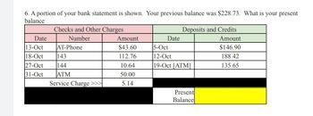 6. A portion of your bank statement is shown. Your previous balance was $228.73. What is your present
balance
Date
Checks and Other Charges
Number
13-Oct
18-Oct 143
27-Oct 144
31-Oct ATM
AT-Phone
Service Charge >>>
Amount
$43.60
112.76
10.64
50.00
5.14
Date
Deposits and Credits
Amount
$146.90
188.42
135.65
5-Oct
12-Oct
19-Oct [ATM]
Present
Balance