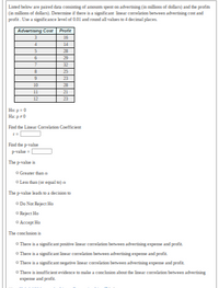 Listed belonw are paired data consisting of amounts spent on advertising (in millions of dollars) and the profits
(in millions of dollars). Determine if there isa sigificat inear correlation benwoen advertising cost and
profit. Use a significance level of 0.01 and round all vales to 4 decimal places.
Advertising Cost Profit
16
4
14
28
29
7
32
25
23
10
28
11
21
12
23
Ho: p = 0
Ha: p=0
Find the Linear Correlation Coefficiont
Find the p-value
P-valae =
The p-valae is
O Greater than a
O Less than (or oqual o) a
The p-valae lkads to a decision to
O Do Not Reject Ho
O Reject Ho
O Accept Ho
The conclusion is
O There is a significant positive linsar corelation between advertising expense and profit.
O There is a significant linear correlation between advertising expense and profit
OThere is a significant negative linear carrelation between advertising expense and profit.
O There is insufficient evidence tomake a conchsion about the linear correlation betreen advertising
zyoad pur ouedvo
