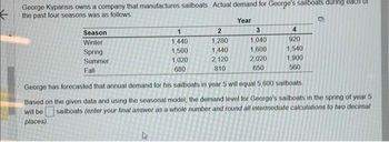 K
George Kyparisis owns a company that manufactures sailboats. Actual demand for George's sailboats during each 81
the past four seasons was as follows:
Year
Season
Winter
Spring
Summer
Fall
1
1,440
1,500
1,020
680
k
2
1,280
1,440
2,120
810
3
1,040
1,600
2,020
650
4
920
1,540
1,900
560
George has forecasted that annual demand for his sailboats in year 5 will equal 5,600 sailboats.
Based on the given data and using the seasonal model, the demand level for George's sailboats in the spring of year 5
will be sailboats (enter your final answer as a whole number and round all intermediate calculations to two decimal
places).