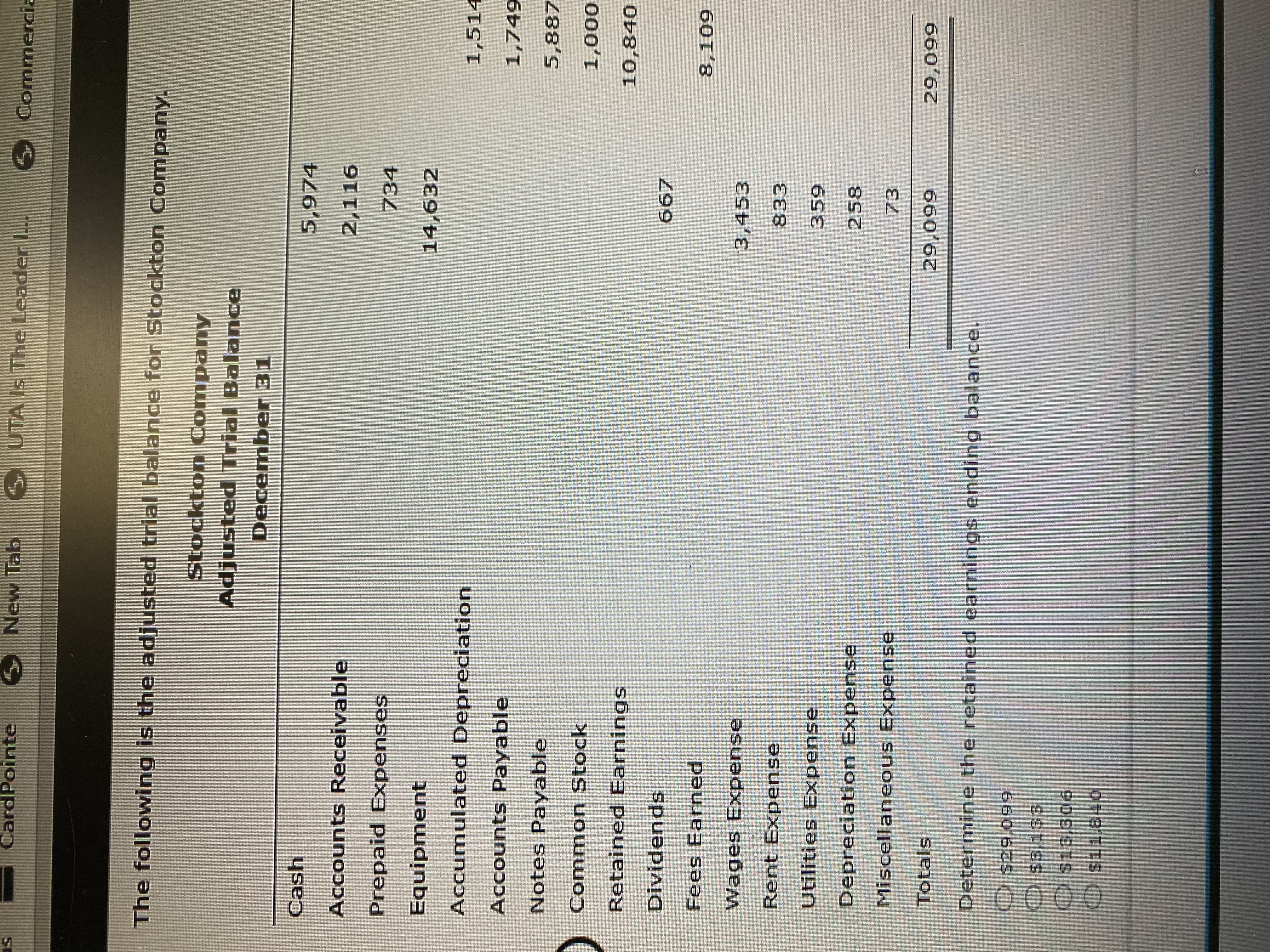 Determine the retained earnings ending balance.
O s29,099
O s3,13S
$13,306
O s11.840
