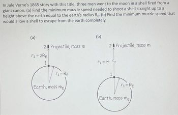 In Jule Verne's 1865 story with this title, three men went to the moon in a shell fired from a
giant canon. (a) Find the minimum muzzle speed needed to shoot a shell straight up to a
height above the earth equal to the earth's radius R. (b) Find the minimum muzzle speed that
would allow a shell to escape from the earth completely.
(a)
2 Projectile, mass m
r₂ = 2RE
1
r₁= RE
Earth, mass me,
(b)
r₂ = 00
2 Projectile, mass m
1
r₁= RE
Earth, mass me,