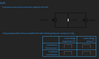 (a,ii)
A second current source has been added to the first:
2212°Ams
5273°2
1249 Ams
Using superposition theory complete the table below giving your answers to 2dp.
Load voltage
Load voltage
magnitude (V)
phase (°)
Contribution
from source 2
Combined
contribution
