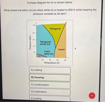 A phase diagram for tin is shown below.
What phase transition occurs when white tin is heated to 600 K while keeping the
pressure constant at 20 atm?
Pressure (atm)
100-
60
40
20
Tetragonal
(white tin)
200
A) melting
B) freezing
Tetragonal
Cubic
(grey tin)
condensation
E) boiling
D) sublimation
400
600
Temperature (K)
Liquid
800
+