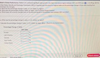 Mattel's Global Performance. Mattel (U.S.) achieved significant sales growth in its major international regions between 2001 and 2004 (see). In its filings with the
United States Security and Exchange Commission (SEC), it reported both the amount of regional sales and the percentage change in those sales resulting from
exchange rate changes.
a. What was the percentage change in sales, in U.S. dollars, by region?
b. What were the percentage change in sales, by region, net of currency change impacts?
c. What impact did currency changes have on the level and growth of consolidated sales between 2001 and 2004?
a. What was the percentage change in sales, in U.S. dollars, by region?
Calculate the percentage change in sales, in U.S. dollars, by region bblow: (Round to one decimal place.)
Percentage Change in Sales
Europe
Latin America
Canada
Asia Pacific
United States
vampia
Get more help
CIT
2001-2002
Clear all
Check answer