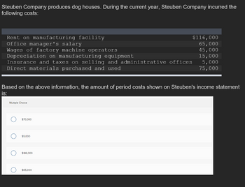 Steuben Company produces dog houses. During the current year, Steuben Company incurred the
following costs:
Rent on manufacturing facility
Office manager's salary
Wages of factory machine operators
Depreciation on manufacturing equipment
Insurance and taxes on selling and administrative offices
Direct materials purchased and used
Multiple Choice
Based on the above information, the amount of period costs shown on Steuben's income statement
is:
O
$70,000
$5,000
$186,000
$116,000
65,000
45,000
15,000
$65,000
5,000
75,000