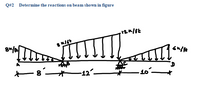 Q#2 Determine the reactions on beam shown in figure
-12-
