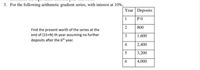 3. For the following arithmetic gradient series, with interest at 10%,
Year Deposits
PO
800
Find the present worth of the series at the
end of (15+N) th year assuming no further
deposits after the 6th year.
3
1,600
2,400
5
3,200
6.
4,000
2.
4)
