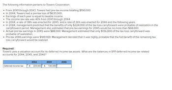 The following information pertains to Towers Corporation:
• From 20X1 through 20X3, Towers had pre-tax income totalling $190,000.
• In 20X4, Towers had a pre-tax loss of $630,000.
• Earnings of each year is equal to taxable income.
• The income tax rate was 40% from 20X1 through 20X4.
• In 20X4, a rate of 38% was enacted for 20X5, and a rate of 36% was enacted for 20X6 and the following years.
• In 20X4, management predicted that the benefits of only $224,000 of the tax loss carryforward were probable of realization in the
carryforward period. Management also estimated that pre-tax earnings for 20X5 would be no more than $68,000.
• Actual pre-tax earnings in 20X5 were $88,000. Management estimated that only $136,000 of the tax loss carryforward was
probable of realization.
• Pre-tax 20X6 earnings were $140,000. Management decided that it was highly probable that the full benefit of the remaining tax
loss carryforward would be realized.
Required:
Towers uses a valuation account for its deferred income tax assets. What are the balances in SFP deferred income tax related
accounts for 20X4, 20X5, and 20X6?
20X4
20X5
20X6
Deferred income tax
$ 224,000 $ 136,000