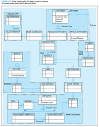 A Business Proposal” Unveils Character Relationship Chart Full Of Office  Networks, Crushes, And Mistaken Identity