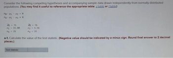 Consider the following competing hypotheses and accompanying sample data drawn independently from normally distributed
populations. (You may find it useful to reference the appropriate table: ztable or table)
He: #1 #20
Ha: 120
- 71
01-15.00
P1 = 21
02 1.56
#2 = 21
e-1. Calculate the value of the test statistic. (Negative value should be indicated by a minus sign. Round final answer to 2 decimal
places.)
Test statistic
