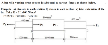 Answered: A bar with varying cross section is… | bartleby