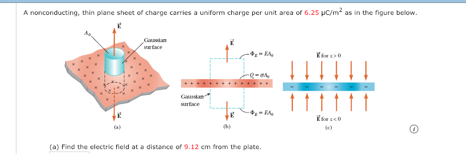 A nonconducting, thin plane sheet of charge carries a uniform charge per unit area of 6.25 μC/m2 as in the figure below.
Gaussian
surface
Gaussian
(a) Find the electric field at a distance of 9.12 cm from the plate
