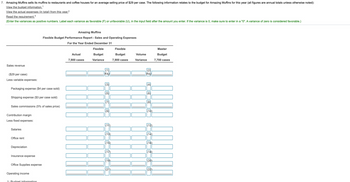 7. Amazing Muffins sells its muffins to restaurants and coffee houses for an average selling price of $29 per case. The following information relates to the budget for Amazing Muffins for this year (all figures are annual totals unless otherwise noted):
View the budget information.¹
View the actual expenses (in total) from this year.²
Read the requirement.³
(Enter the variances as positive numbers. Label each variance as favorable (F) or unfavorable (U), in the input field after the amount you enter. If the variance is 0, make sure to enter in a "0". A variance of zero is considered favorable.)
Sales revenue
($29 per case)
Less variable expenses:
Packaging expense ($4 per case sold)
Shipping expense ($3 per case sold)
Sales commissions (5% of sales price)
Contribution margin
Less fixed expenses:
Salaries
Office rent
Depreciation
Insurance expense
Office Supplies expense
Operating income
Amazing Muffins
Flexible Budget Performance Report - Sales and Operating Expenses
For the Year Ended December 31
1: Budget information
Actual
7,900 cases
Flexible
Budget
Variance
(1)
F/U
(3)
(5)
(7)
(9)
(11)
(13)
(15)
(17)
(19)
(21
Flexible
Budget
7,900 cases
Volume
Variance
(2)
F/U
(4)
(6)
(8)
(10)
(12)
(14)
(16)
(18)
(20)
(22
Master
Budget
7,700 cases