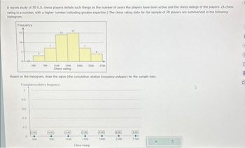 A recent study of 50 U.S. chess players details such things as the number of years the players have been active and the chess ratings of the players. (A chess
rating is a number, with a higher number indicating greater expertise.) The chess rating data for the sample of 50 players are summarized in the following
histogram.
Frequency
15-
10+
1
0.8
0.6
04
02
300
0
Based on the histogram, draw the ogive (the cumulative relative frequency polygon) for the sample data.
Cumulative relative frequency
0.00
3
300
700
7
1100 1500
Chess rating
000
700
15
0.00
7
1100
1900 2300 2700
000
1500
Chess rating
0.00
1900
0.00
2300
[0.00
2700
X
2
E
E
B
n