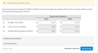 **Depreciation Expense Calculation for 2022 and 2023**

The task involves computing depreciation expense for the years 2022 and 2023 using three different methods:

1. **Straight-line Method**
   - 2022: $4,625
   - 2023: $3,393

2. **Units-of-activity Method**
   - 2022: $4,669
   - 2023: $3,393

3. **Double-declining-balance Method**
   - 2022: $8,500
   - 2023: $6,375

### Table Explanation:

The table presents the depreciation expenses calculated for each year using the different methods. The expenses for 2022 are listed in the left column, and for 2023 in the right column. The data is displayed in a tabular format with three rows representing each method and two columns for each year's expense values.

### Additional Features:
- A "Your answer is partially correct" message is displayed at the top.
- There are buttons labeled "eTextbook and Media" and "List of Accounts" for additional resources.
- A "Save for Later" option is provided.
- Users have unlimited attempts to submit their answers, as indicated by the "Attempts: unlimited" message next to the "Submit Answer" button.